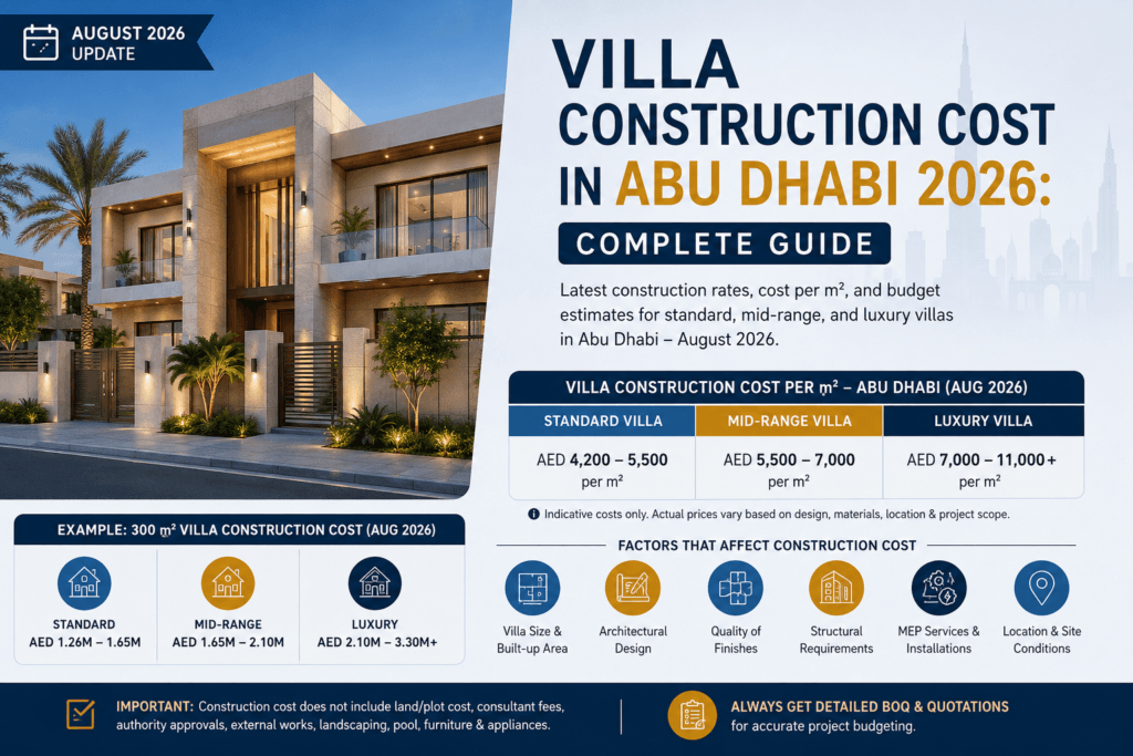 Villa construction in Abu Dhabi complete guide 2026