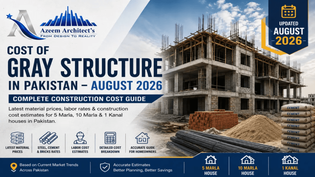Gray structure construction cost guide August 2026